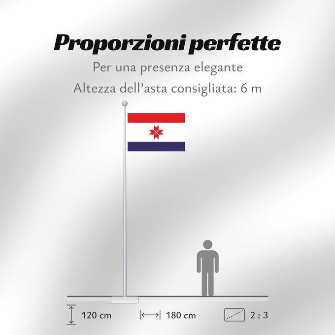 Proporzioni della bandiera: Mordovia Republic of Mordovia Mordovie República de Mordovia Mordowia Repubblica di Mordovia