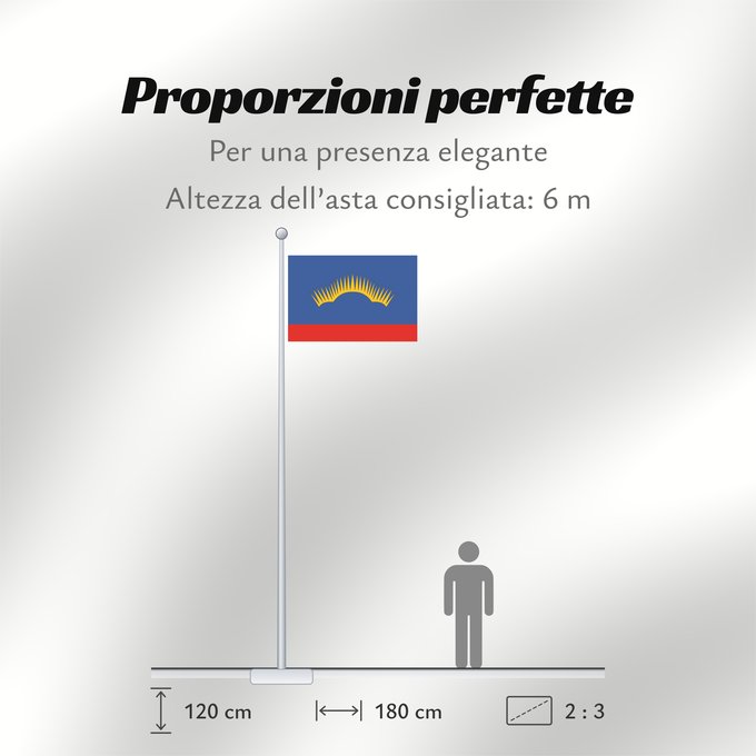 Proporzioni della bandiera: Murmansk Oblast	Oblast de Mourmansk	Óblast de Múrmansk	Oblast Murmansk	Oblast 'di Murmansk