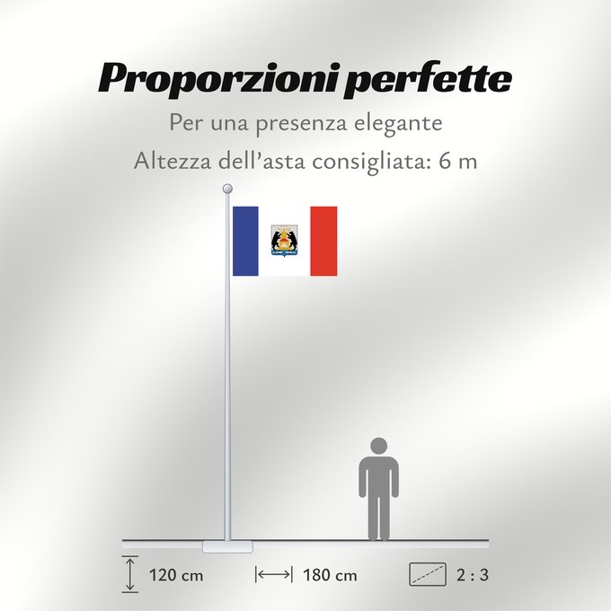 Proporzioni della bandiera: Novgorod oblast Novgorod Oblast Oblast de Novgorod Óblast de Nóvgorod Oblast Nowgorod