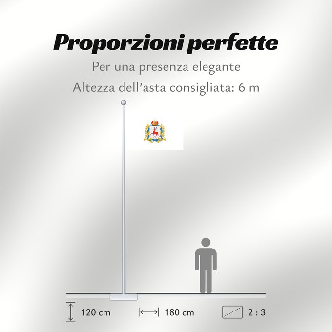 Proporzioni della bandiera: Nizhny Novgorod Region Nizhny Novgorod Region, Russia Oblast de Nijni Novgorod Óblast de Nizhny Nóvgorod Oblast Nischni Nowgorod Nizhny Novgorod Oblast Флаг Нижегородской области