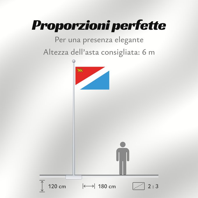 Proporzioni della bandiera: Primorsky Krai	Kraï du Primorie	 Krai de Primorie	Primorski Krai