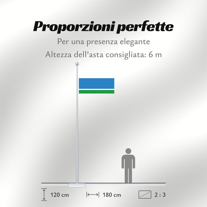 Proporzioni della bandiera: Sverdlovsk Oblast	Sverdlovsk Oblast, Russia	Oblast de Sverdlovsk	Óblast de Sverdlovsk	Oblast Swerdlowsk	Флаг Свердловской области
