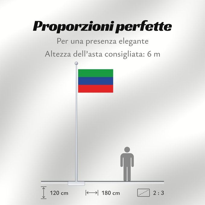Proporzioni della bandiera: Dagestan Daghestan Daguestán Флаг Дагестана
