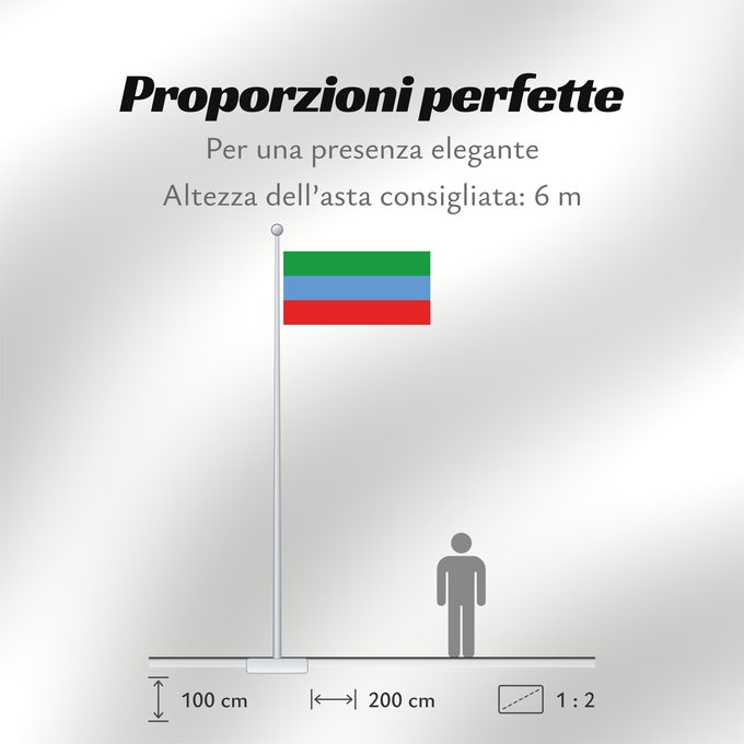Proporzioni della bandiera: Dagestan  1994-2003	Dagestan (1994-2003)	Daghestan (1994-2003)	Daguestán (1994-2003)	Флаг Республики Дагестан 1994-2003 гг