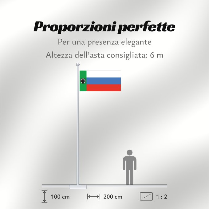 Proporzioni della bandiera: Khakassia  1992–1993	Khakassia (1992–1993)	Khakassie (1992–1993)	Jakasía (1992–1993)	Chakassien (1992–1993)	Chakasie (1992–1993)	Флаг Республики Хакасия