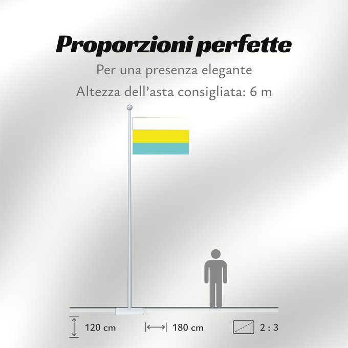 Proporzioni della bandiera: República de Chukota, 1923	Chukotka Republic (1923)	République de Tchoukotka (1923)	República de Chukotka (1923)	Tschukotka-Republik (1923)	Repubblica di Chukotka (1923)	CHukotka, 1923