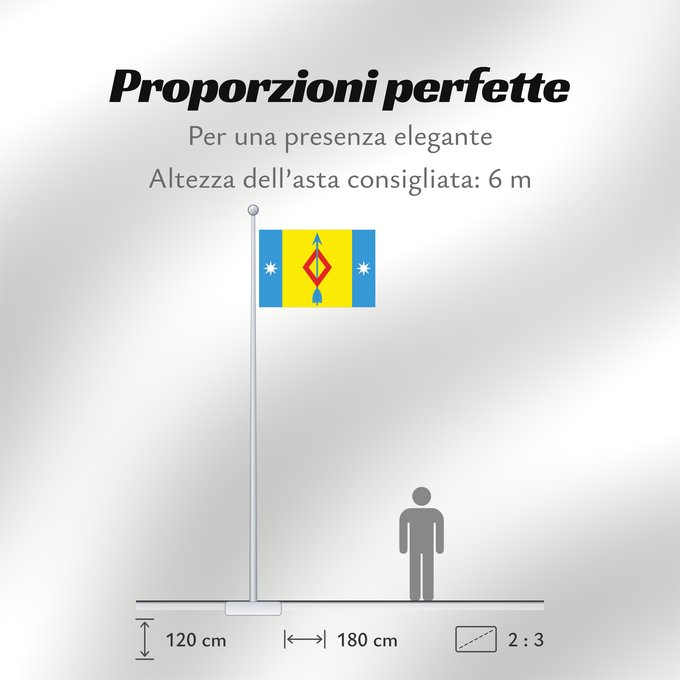 Proporzioni della bandiera: Mamontovskoe  Moscow oblast	Mamontovskoe, Moscow oblast, Russia	Mamontovskoe (Oblast de Moscou)	Mamontovskoe (Óblast de Moscú)	Mamontovskoe (Moskauer Oblast)	Mamontovskoe (Oblast' di Mosca)	Флаг Мамонтовского сельского поселения