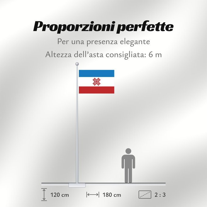 Proporzioni della bandiera: Mari El  2006	Earlier flag of Mari El	Прежний государственный флаг Республики Марий Эл