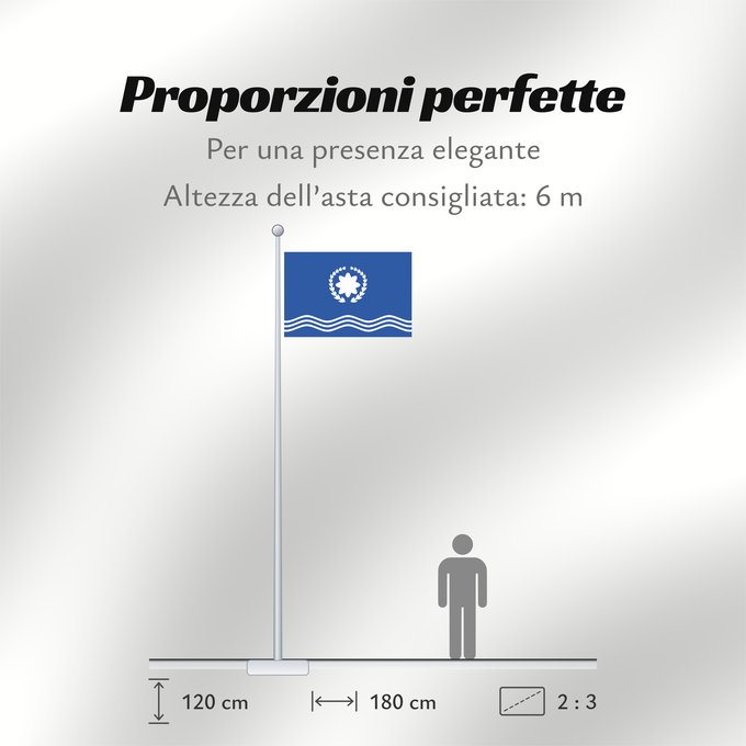 Proporzioni della bandiera: Obninsk  Kaluga oblast	Obninsk, Kaluga oblast, Russia	Obninsk (Oblast de Kalouga)	Obninsk (Óblast de Kaluga)	Obninsk ( Oblast Kaluga)	Obninsk (Oblast' di Kaluga)	Флаг города Обнинск