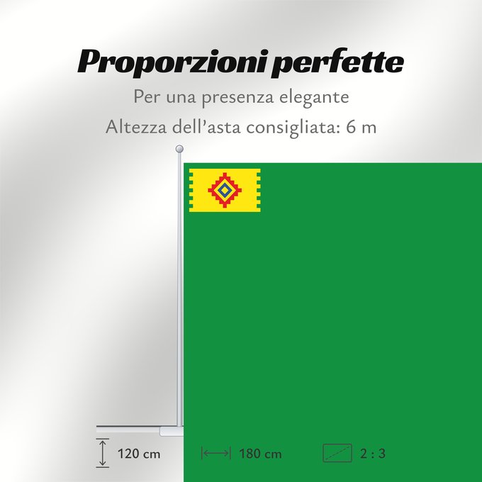 Proporzioni della bandiera: Obukhovo  Moscow oblast	Obukhovo (Moscow Oblast)	Oboukhovo (Oblast de Moscou)	Obújovo (Óblast de Moscú)	Obuchowo (Moskauer Oblast)	Obuchovo (Oblast' di Mosca)	Обухово  Московская область