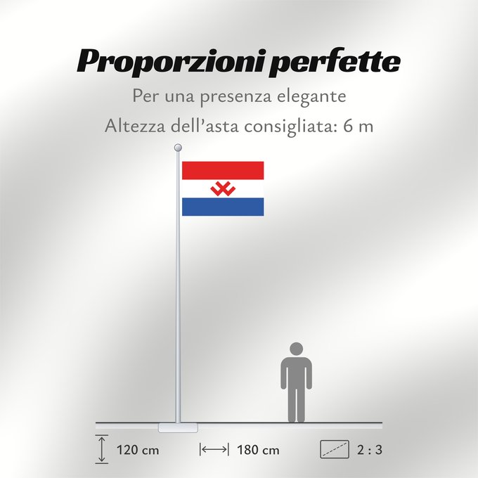 Proporzioni della bandiera: Permyakia 1996–1997 Permyakia (1996–1997) Permiakie (1996–1997) Permjakien (1996–1997) Флаг Коми-Пермяцкого автономного округа