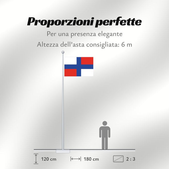 Proporzioni della bandiera: Russia  1668–1693	Ensign of the ship Oryol	Pavillon naval de la Russie (1668–1693)	Bandera naval de Rusia (1668–1693)	Russland (1668–1693) Marineflagge	Bandiera navale della Russia (1668–1693)