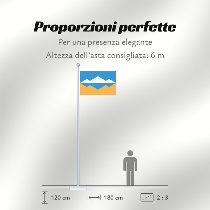 Proporzioni della bandiera: Satka  Chelyabinsk oblast	Satka (Chelyabinsk Oblast)	Satka (Oblast de Tcheliabinsk)	Satka (Óblast de Cheliábinsk)	Satka (Oblast Tscheljabinsk)	Satka (Oblast' di Čeljabinsk)	Сатка  Челябинская область