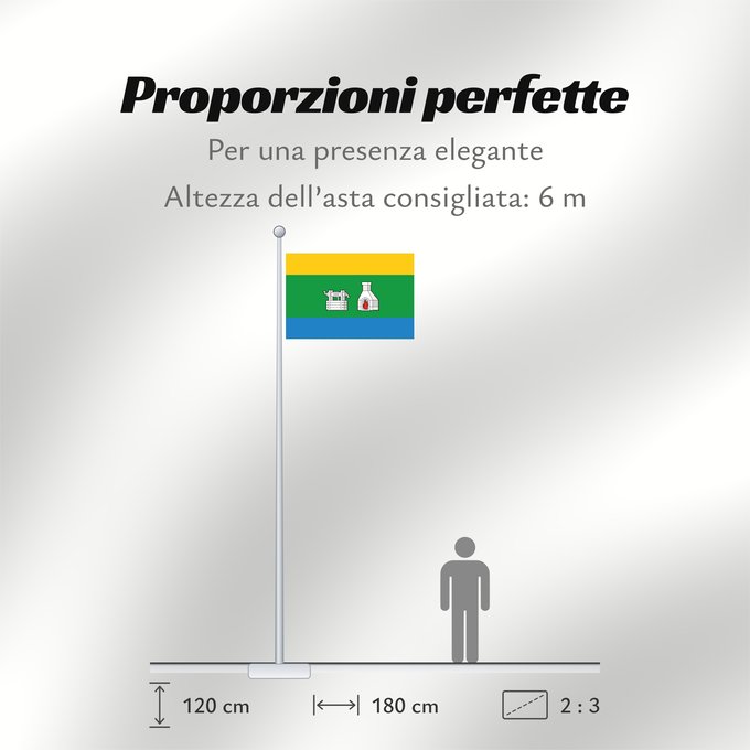 Proporzioni della bandiera: Yekaterinburg  Sverdlovsk oblast	Yekaterinburg  Sverdlovsk Oblast , flag  2008	Iekaterinbourg (Oblast de Sverdlovsk) (2008)	Yekaterimburgo (Óblast de Sverdlovsk) (2008)	Jekaterinburg (Oblast Swerdlowsk) (2008)	Ekaterinburg (Oblast' di Sverdlovsk) (2008)	Е