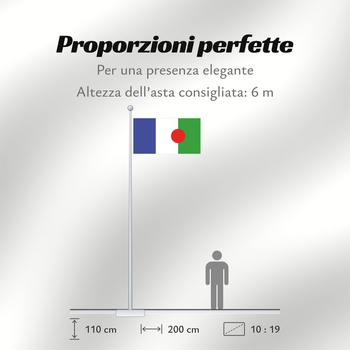 Proporzioni della bandiera: Poble Batwa	Batwa people	Peuple Batwa	Pueblo Batwa	Batwa-Volk	Popolo Batwa