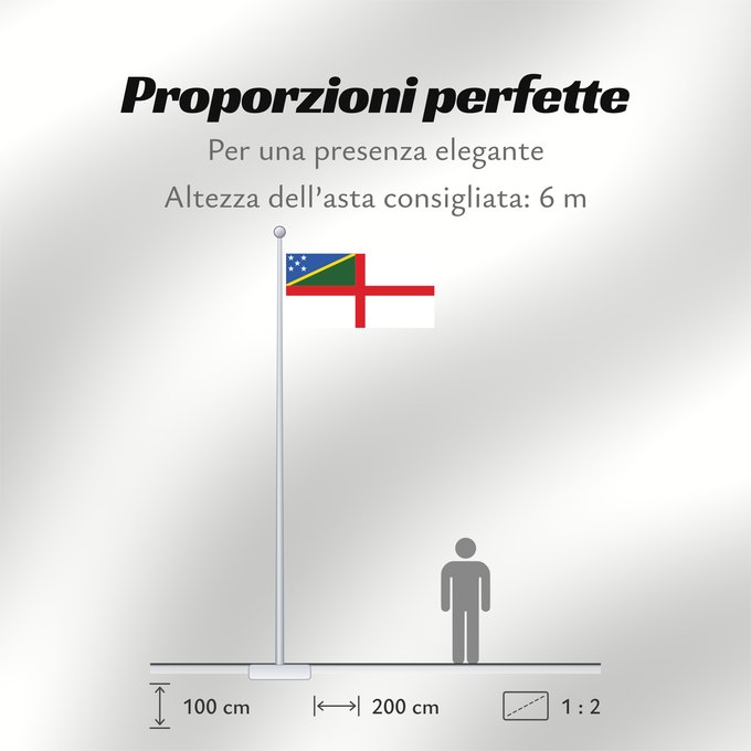 Proporzioni della bandiera: Naval Ensign of the Solomon Islands