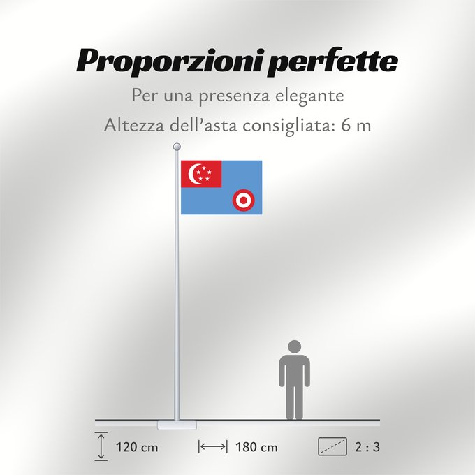 Proporzioni della bandiera: Air Force Ensign of Singapore 1968-1973