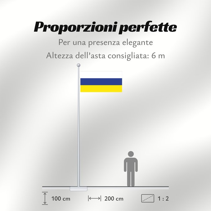 Proporzioni della bandiera: Naval Jack of Slovenia