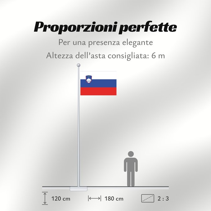 Proporzioni della bandiera: Slovenia Slovénie Eslovenia Slowenien Slovenië Słowenii Сцяг Славеніі Slovenije D Eslovènia Slovinská vlajka Флаг Словении Прапор Словенії