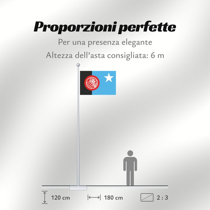 Proporzioni della bandiera: Proposed New Somali	My proposal for the new Flag of the Republic of Somalia