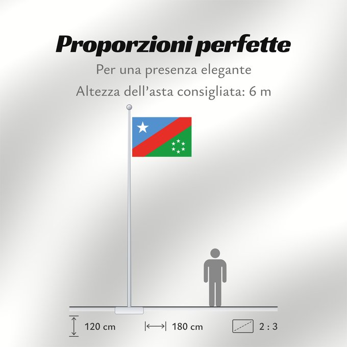 Proporzioni della bandiera: South West State of Somalia Southwestern Somalia Sud-Ouest de la Somalie Suroeste de Somalia Südwest-Somalia Somalia sud-occidentale علم جنوب غرب الصومال Koonfur-Galbeed Soomaaliya