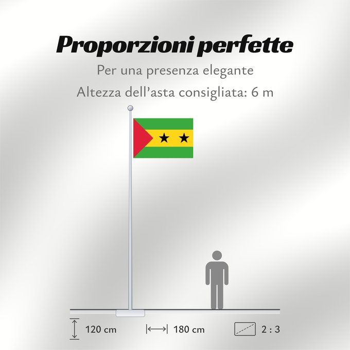 Proporzioni della bandiera: Sao Tome and Principe Sao Tomé-et-Principe Santo Tomé y Príncipe São Tomé und Príncipe Sao Tome e Principe