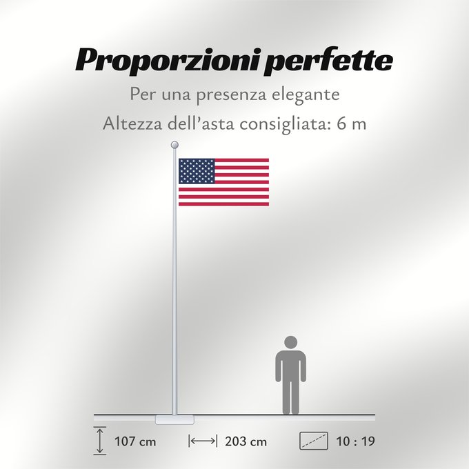 Proporzioni della bandiera: United States	États-Unis	Estados Unidos	Vereinigte Staaten von Amerika	Stati Uniti
