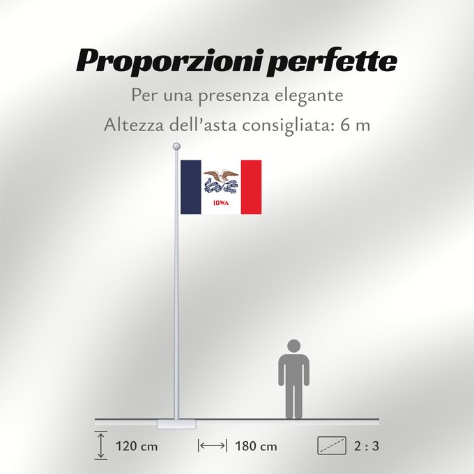 Proporzioni della bandiera: Iowa