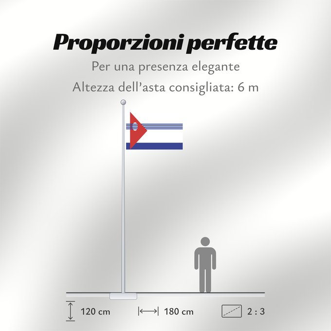 Proporzioni della bandiera: Artigas Department département d'Artigas Departamento de Artigas Artigas (Departamento) Artigas Dipartimento