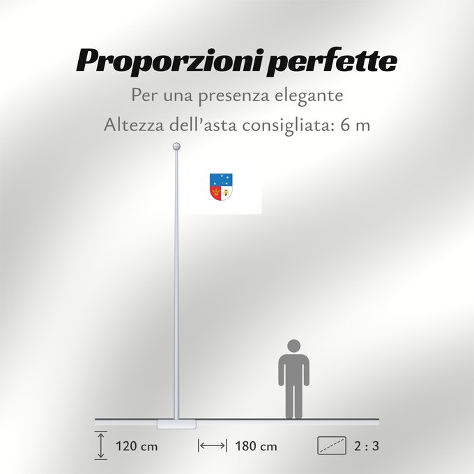 Proporzioni della bandiera: Colonia Department Colonia département de Colonia