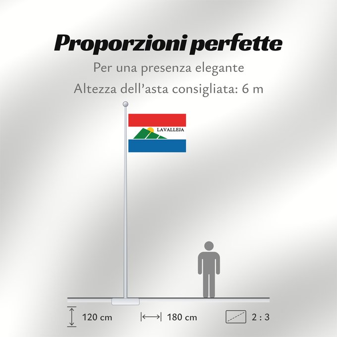 Proporzioni della bandiera: Lavalleja Department	département de Lavalleja	Departamento de Lavalleja	Lavalleja
