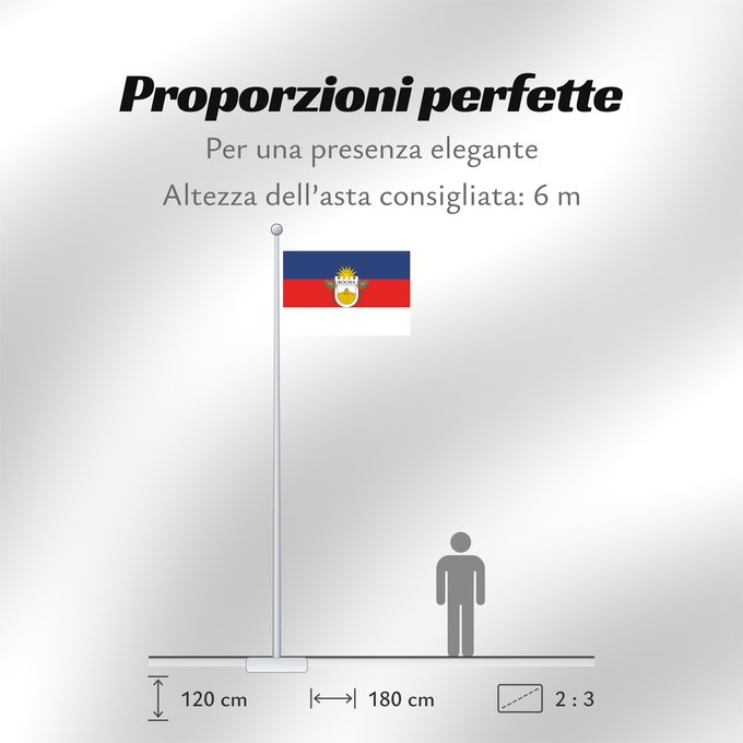 Proporzioni della bandiera: Rocha Department	Rocha 	Departamento de Rocha, Uruguay	Rocha