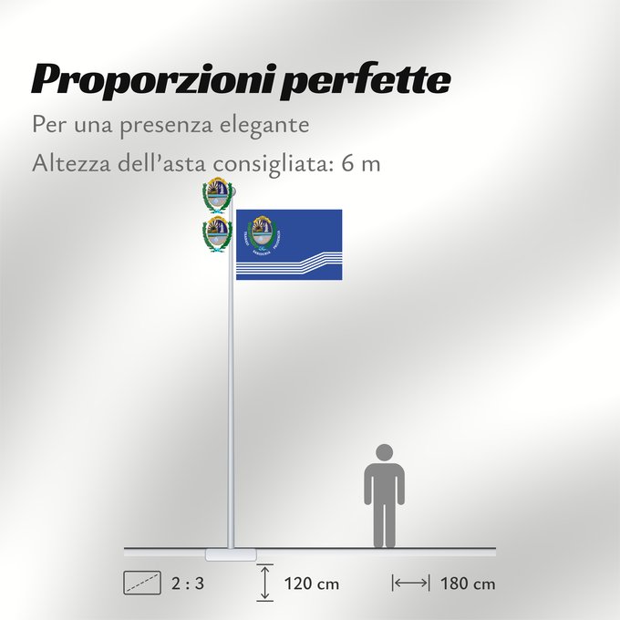 Proporzioni della bandiera: Salto Department	Salto Department 	Salto	Departamento de Salto	Salto (Departamento)	Salto Dipartimento