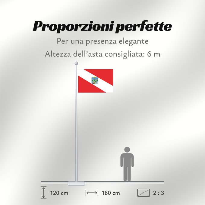 Proporzioni della bandiera: Tacuarembó