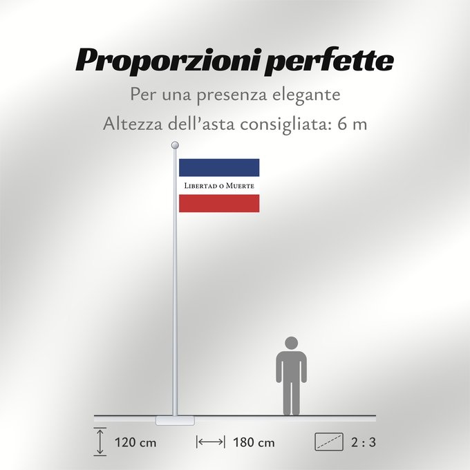 Proporzioni della bandiera: Treinta y Tres Treinta y Tres Orientales