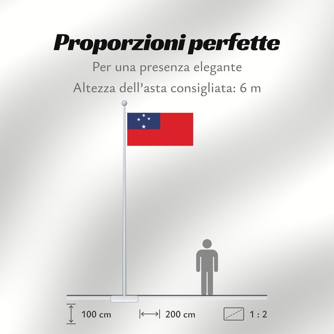 Proporzioni della bandiera: Samoa  1948-1949	Samoa between May 26, 1948 - February 24, 1949	Samoa (1948-1949)