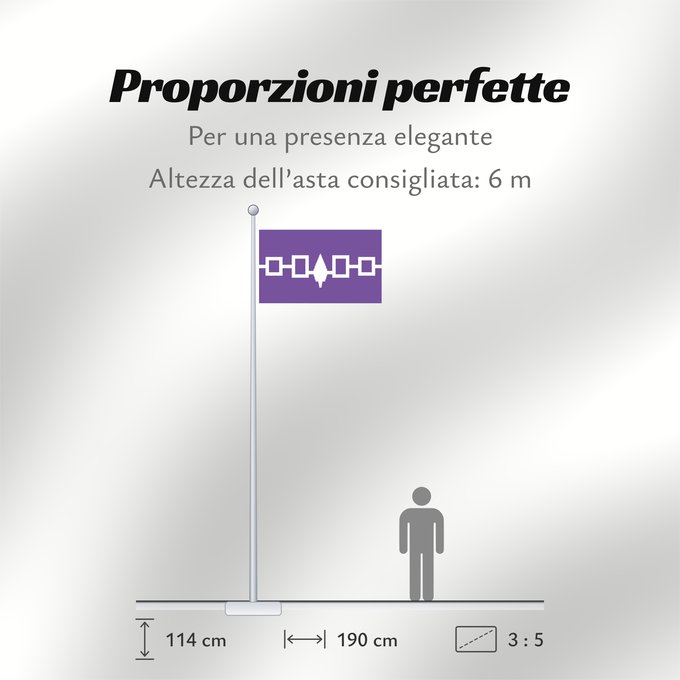 Proporzioni della bandiera: Iroquois	Iroquois Confederacy, Hiawatha Belt	Confédération Iroquoise	Confederación Iroquesa (Cinturón de Hiawatha)	Irokesen-Konföderation (Hiawatha-Gürtel)	Confederazione Irochese (Cintura di Hiawatha)