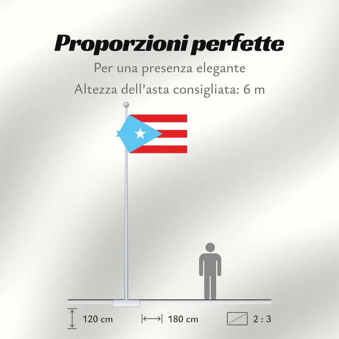 Proporzioni della bandiera: Puerto Rico  Light Blue	Light blue version of the flag of Puerto Rico	Porto Rico (variante bleu clair)	Puerto Rico (variante azul claro)	Puerto Rico (hellblaue Variante)	Porto Rico (variante azzurro chiaro)