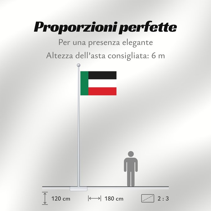 Proporzioni della bandiera: Goshen