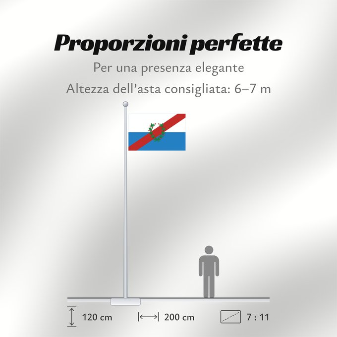 Proporzioni della bandiera: Provincia de La Rioja La Rioja Province province de La Rioja provincia argentina de La Rioja Rioja (Provinz) La Rioja Province, Argentina