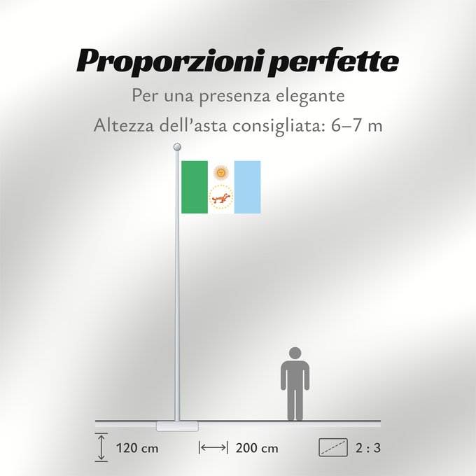 Proporzioni della bandiera: Provincia del Chaco Chaco Province, Argentina Province de Chaco Chaco (Provinz) Chaco Provincia