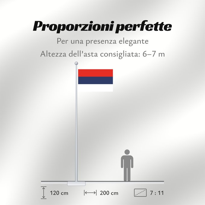 Proporzioni della bandiera: Provincia de Misiones Misiones Province, Argentina Province de Misiones provincia argentina de Misiones Misiones (Provinz) Provincia di Misiones