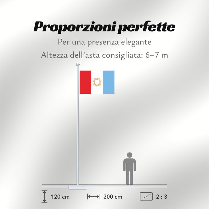 Proporzioni della bandiera: Provincia de Córdoba	Córdoba Province, Argentina	Province de Córdo	Provincia de Córdoba, Argentina	Córdoba (Provinz)