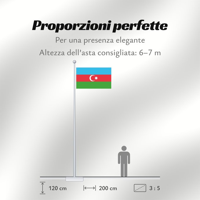 Proporzioni della bandiera: Azerbaijan L Azerbaïdjan Azerbaiyán Aserbaidschan Dell Azerbaigian Azerbeidzjan Azerbejdżanu Азербаиџьан абыраҟ علم أذربيجان Azərbaycan Сцяг Азербайджана Сьцяг Азэрбайджану Azerbajĝano Aserbaidžaani lipp Azerbaidžanin Azerbajdzsán Ադրբեջանի դրոշը აზერბაიჯ