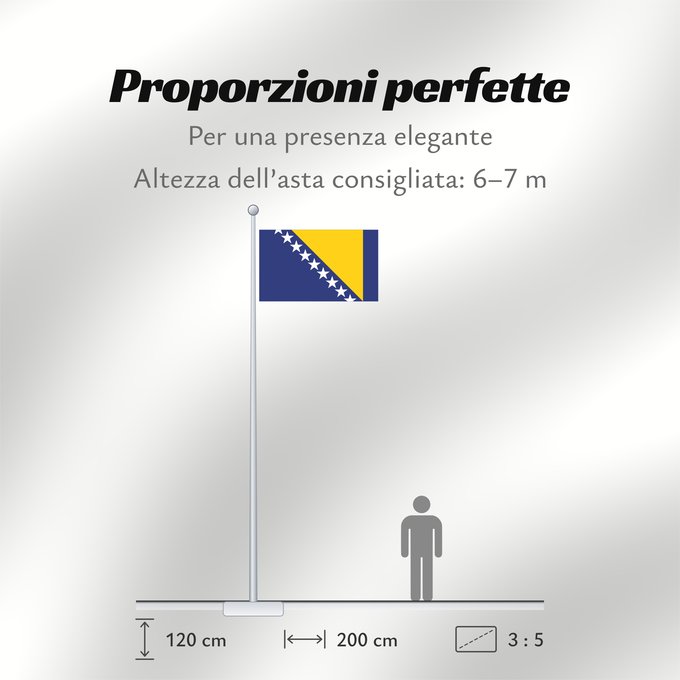 Proporzioni della bandiera: Bosnia and Herzegovina	Bosnie-Herzégovine	Bosnia y Herzegovina	Bosnien und Herzegowina	Bosnia-Erzegovina	Bosnië en Herzegovina	Bośni i Hercegowiny	علم البوسنة والهرسك	Bosne i Hercegovine	Bosny a Hercegoviny	Боснꙑ ꙁнамѧ / Ⰱⱁⱄⱀⱏⰺ ⰸⱀⰰⰿⱔ	Bosnien-Hercegovinas	