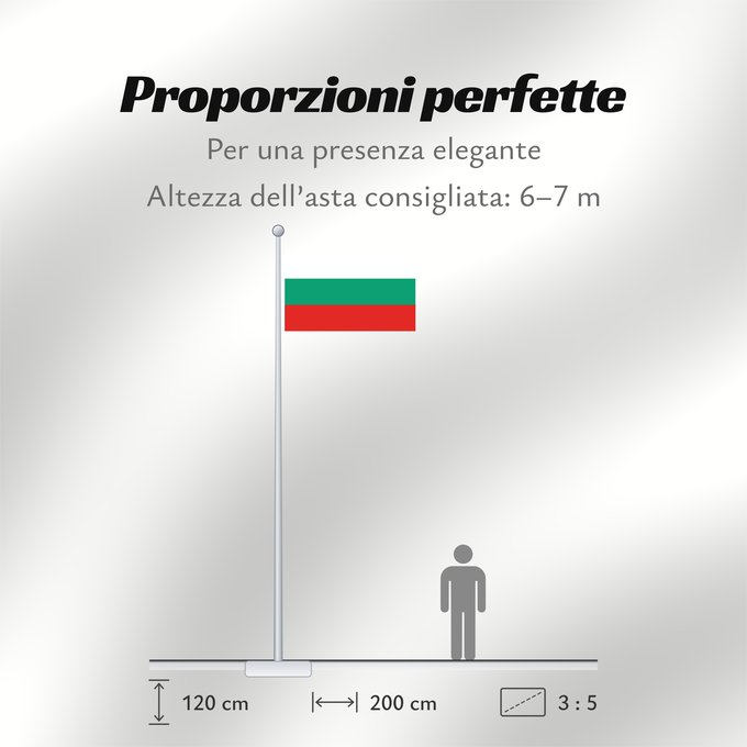 Proporzioni della bandiera: Bulgaria	La Bulgarie	Bulgarien	Bulgara	Bulgarije	Bulgária	Bułgarii	Национално знаме на България	Bulharská vlajka	ꙁна́мѧ Блъгарі́ꙗ	Bulgariens	Σημαία της Βουλγαρίας	Bulgaaria lipp	Bulgarian	Bulgáire	דגל בולגריה	Bugarske	ბულგარეთის დროშა	Bulgaresche Fändel	B
