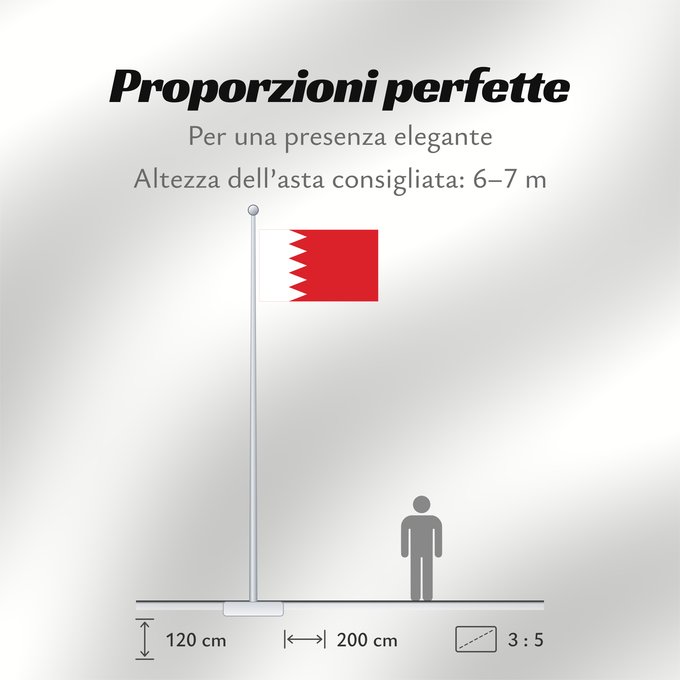 Proporzioni della bandiera: Bahrain	Bahreïn	Baréin	Bahrein	علم البحرين	Bahreina	Bahrainin	Флаг Бахрейна	Bahrajna	Bahrains	Прапор Бахрейну	Quốc kỳ Bahrain