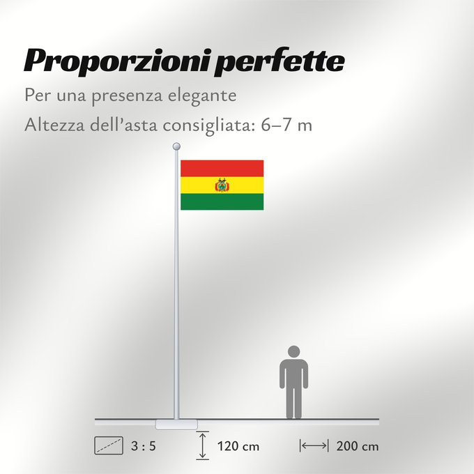 Proporzioni della bandiera: Bolivia	Civil de la Bolivie	Bolivien	Bolivië	Bolívia	Boliwii	Boliviens	Bolivio	Bolivian	Wuliwiya wiphala	Bolivije	Drapea del Boliveye