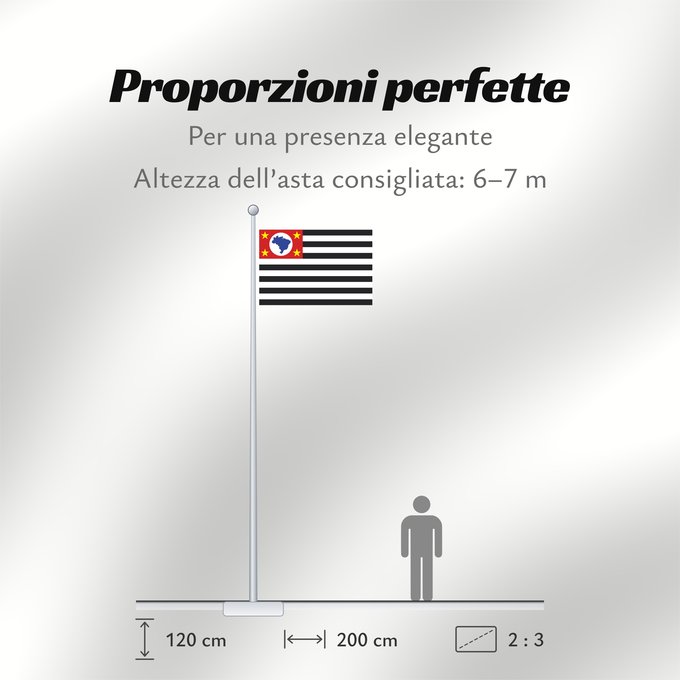 Proporzioni della bandiera: São Paulo	Sao Paulo	São Paulo, Brasil
