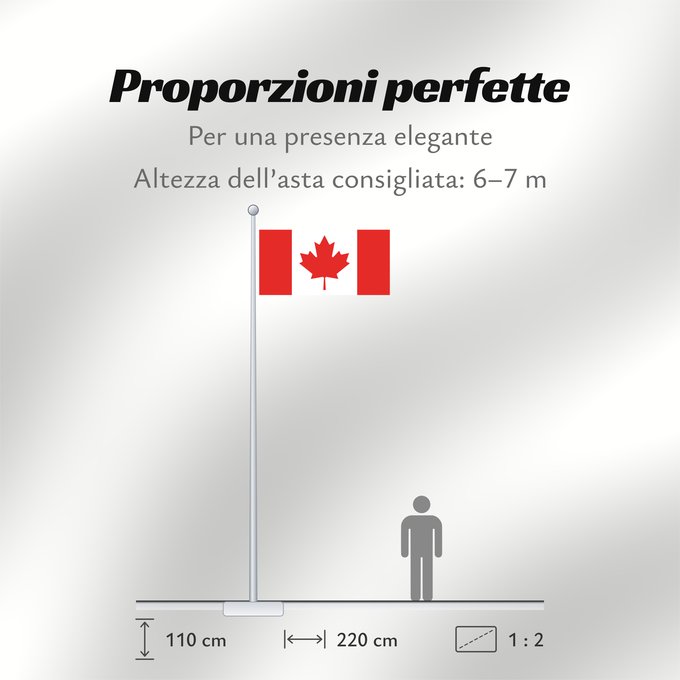 Proporzioni della bandiera: Canada Canadá Kanada